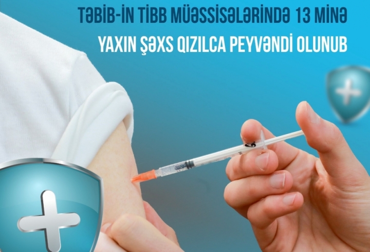 TƏBİB-in tibb müəssisələrində 13 minə yaxın şəxs qızılcaya qarşı peyvənd olunub