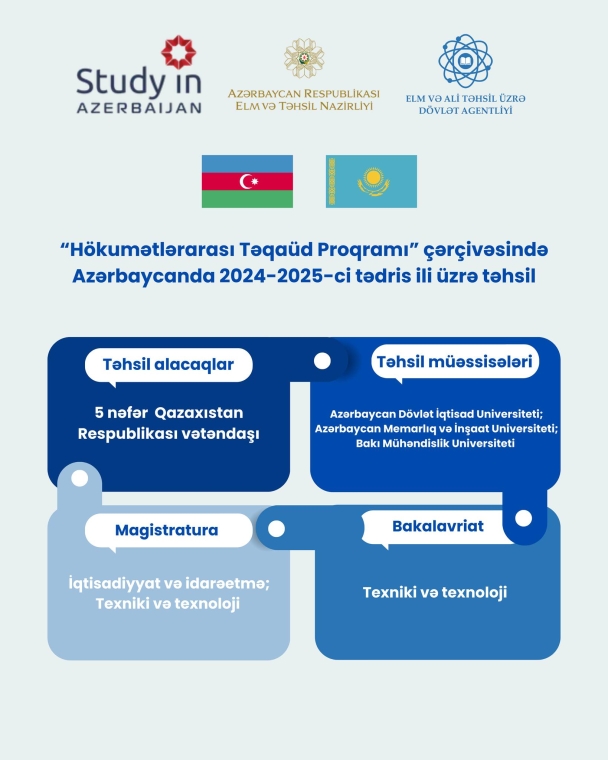 47 xarici tələbə Azərbaycanda təhsil alacaq