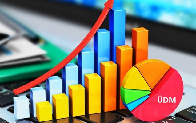 9430,2 milyon manatlıq üdm istehsal olunub