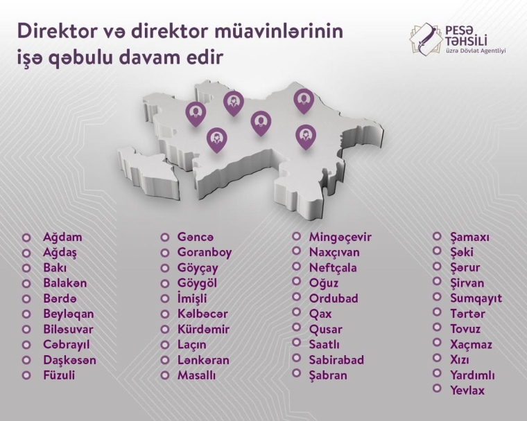 Peşə təhsili müəssisələrinə direktor və direktor müavinlərinin işə qəbulu davam edir