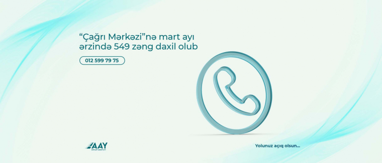 “Çağrı Mərkəzi”nə mart ayı ərzində 549 zəng daxil olub