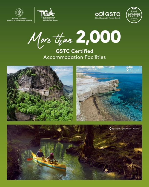 Türkiyədə 2 mindən çox otel GSTC sertifikatına sahibdir  -Turizm